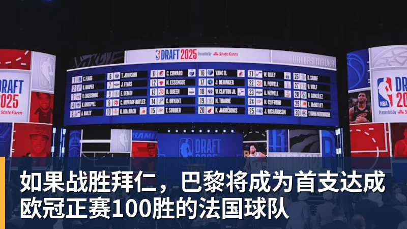 麦迪逊破610天球荒,马尔穆什处子球,热刺3 - 华体会体育-华体会体育·(中国)官方网站