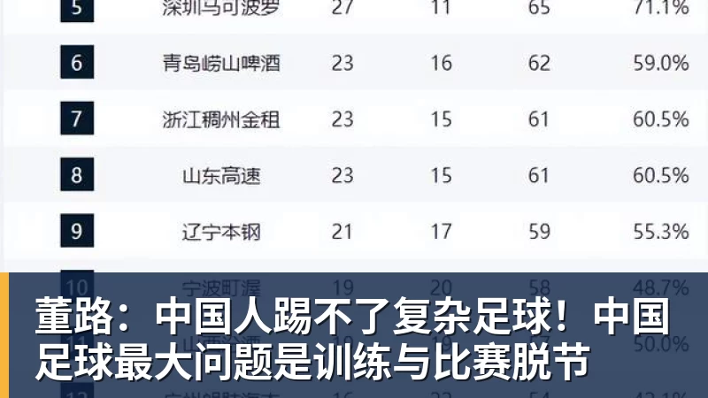 单届世界杯前两场淘汰赛均打进至少3球，比利时是2010年以来首队 - 华体会体育-华体会体育·(中国)官方网站